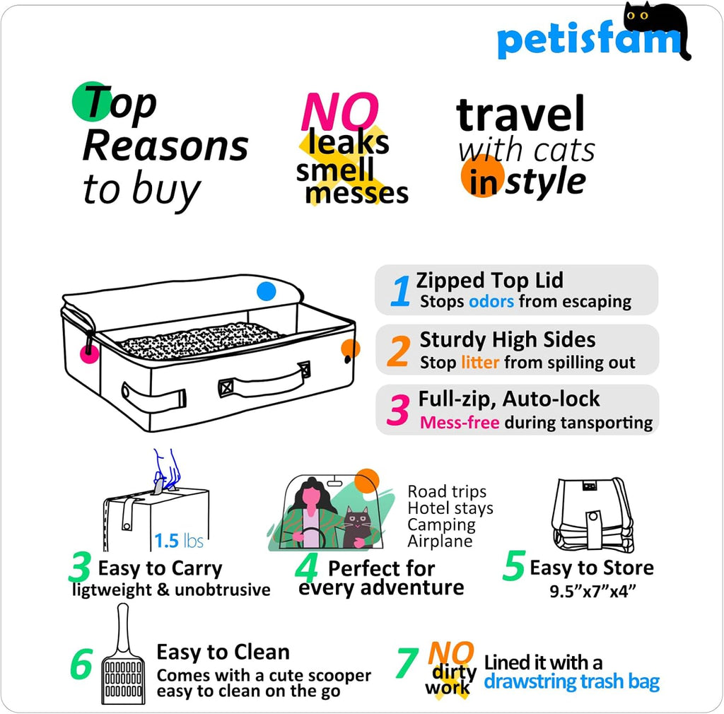 Portable Cat Travel Litter Box with Zipped Lid for Easy Containment and Convenience in Cars, Hotels, and Airplanes