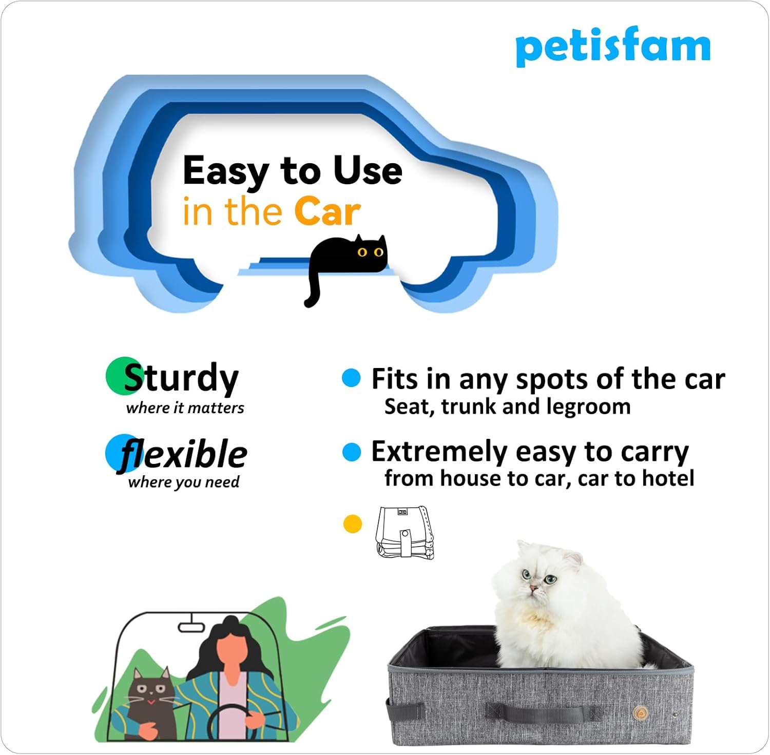 Portable Cat Travel Litter Box with Zipped Lid for Easy Containment and Convenience in Cars, Hotels, and Airplanes